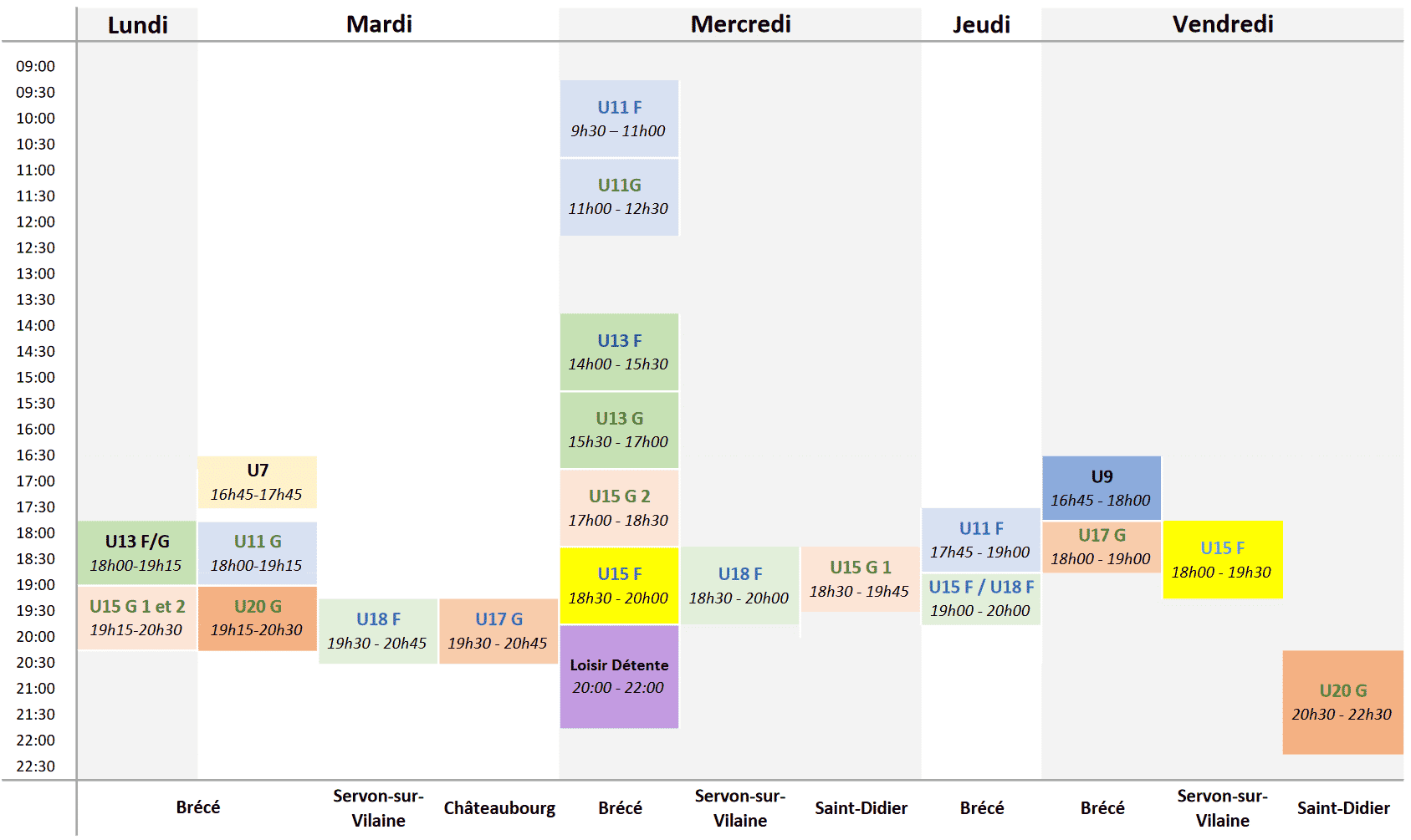 planning